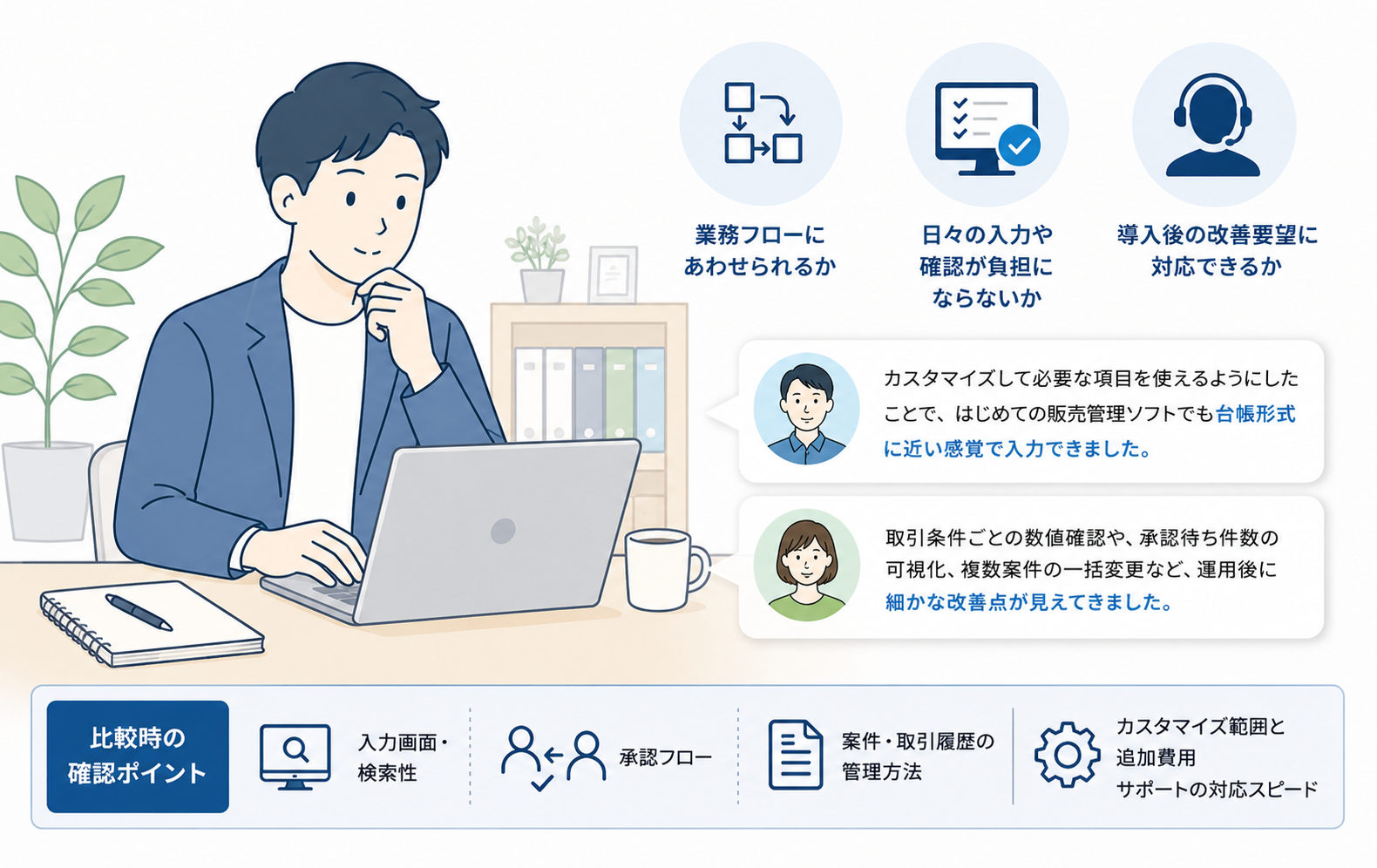 販売管理システムのレビューから分かる選び方